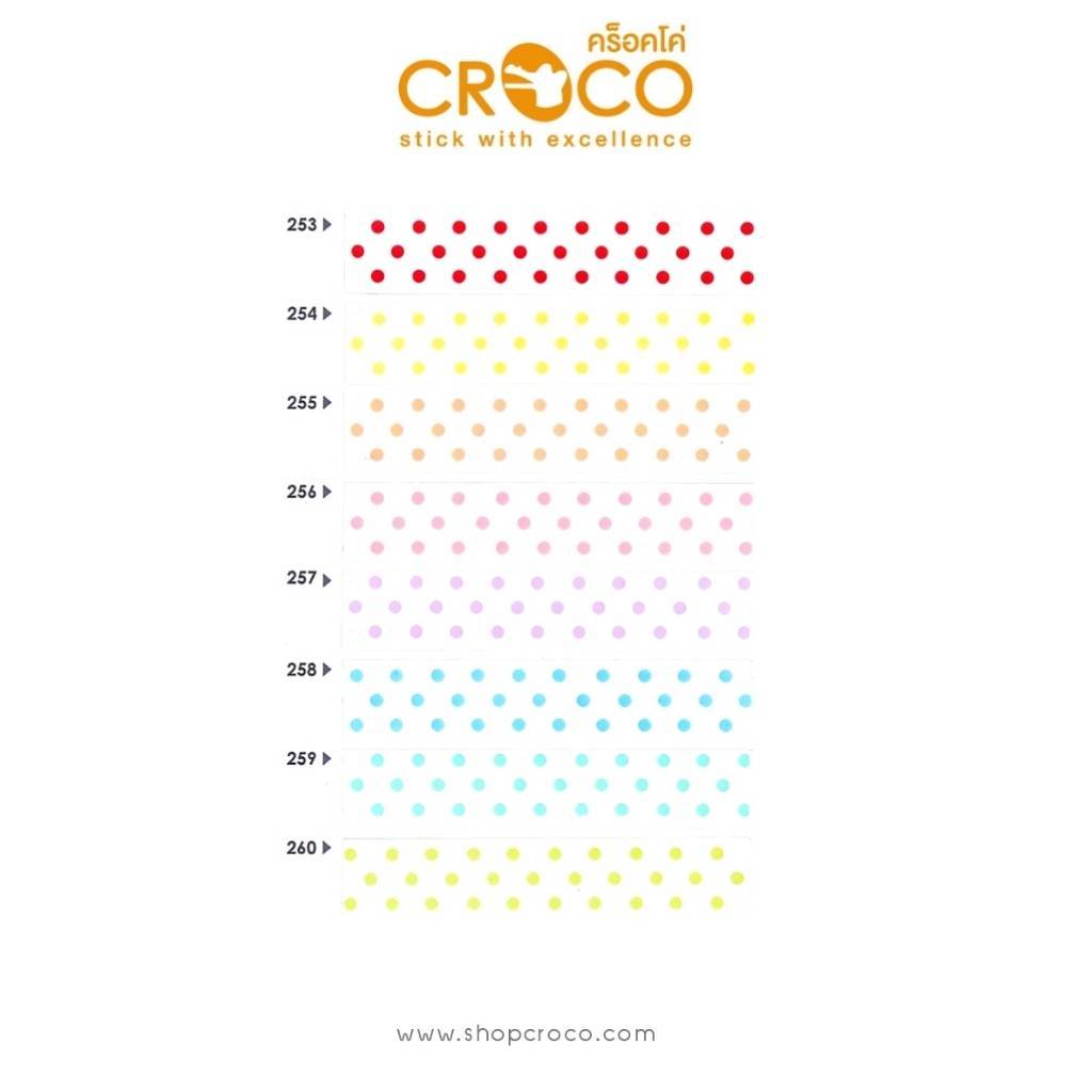 สติ๊กเกอร์เทป polkadot collection สติ๊กเกอร์เทป polkadot collection